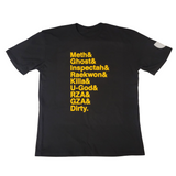 Wu Tang Clan Name List Style Premium T-Shirt